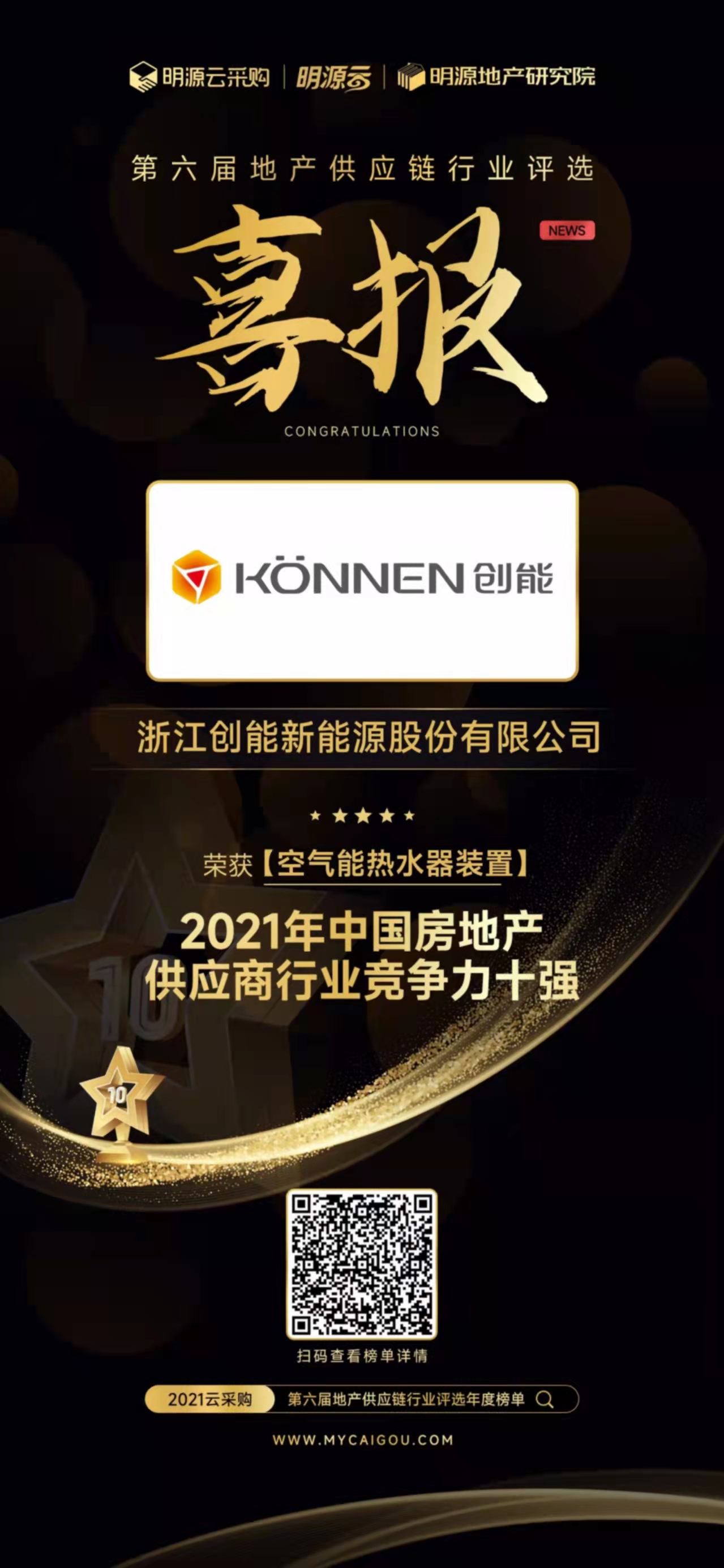重磅揭曉！創(chuàng)能股份榮獲“2021中國房地產(chǎn)供應(yīng)商行業(yè)競爭力十強(qiáng)”前二甲