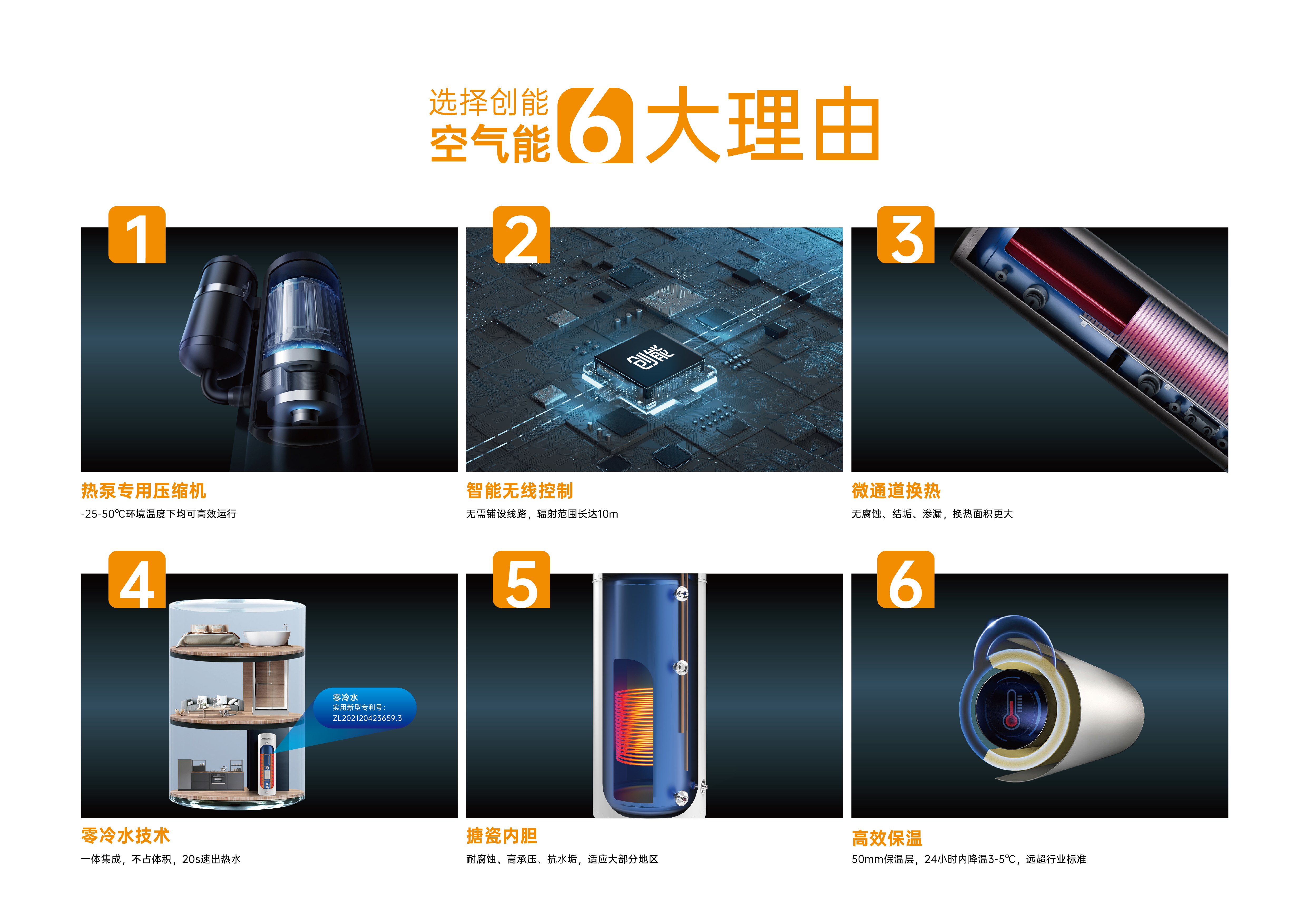 創(chuàng)能股份憑借[創(chuàng)新一級(jí)節(jié)能產(chǎn)品]，榮獲2022中國冷暖智造“創(chuàng)智獎(jiǎng)”